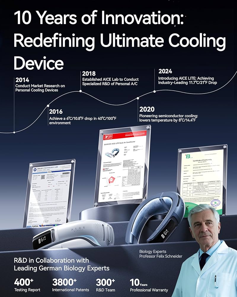 【2025最強進化 RANVOO AICE LITEプラス】 Amazon.co.jp: 【2025最強進化 AICE LITEプラス】RANVOO ネック